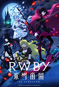 Watch Full Movie :RWBY Ice Queendom (202-)