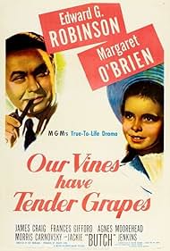 Watch Free Our Vines Have Tender Grapes (1945)