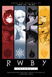 Watch Full Movie :RWBY (2012 )